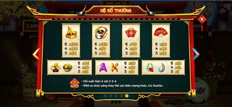 Cách Chơi Nổ Hũ Ông Đồ Tại Bet88: Bí Quyết Thắng Lớn